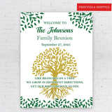 Family Get Together Poster Siblings Cousins Gathering